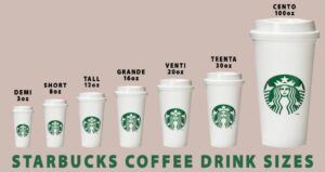 What Are Starbucks Coffee Cup Sizes