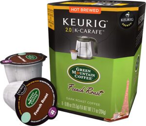 Does Keurig 2.0 Work With All Kcups
