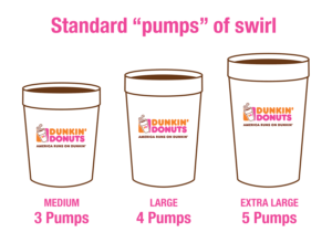 How Many Pumps Of Flavor Does Dunkin use