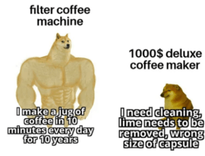 Coffee Machine Memes