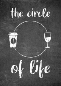 The Circle Of Life.