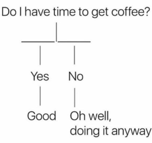 Time For Coffee