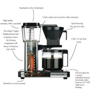 How A Drip Coffee Machine Works