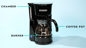 How Does An Auto-Drip Coffee Maker