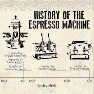 When Was the First Espresso Machine Introduced