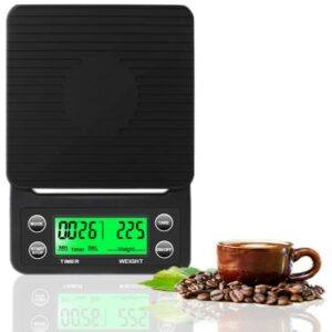 What Is A Coffee Scale Used For