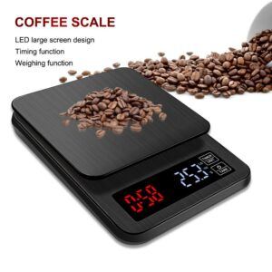 What Makes A Good Coffee Scale